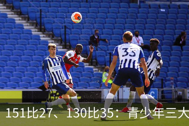 151比27、130比35：青少年三大球女篮赛场打出悬殊比分